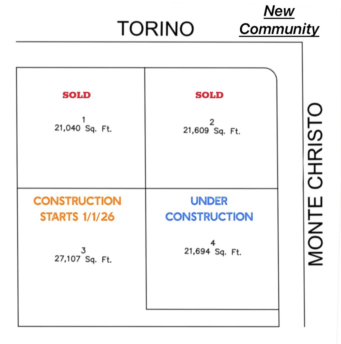 Site plan of the new Custom Builds community at Torino and Monte Christo showing four half-acre lots